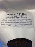 Pounds of Pellets